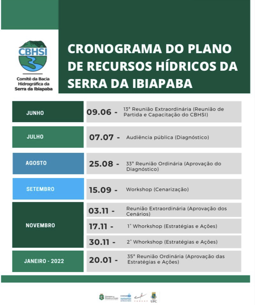 ATUALIZADO – Cronograma do Plano de Recursos Hídricos da Serra da Ibiapaba
